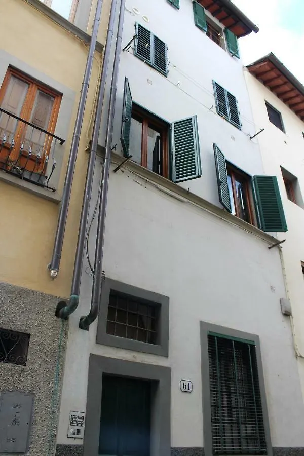 Art Apartment San Giorgio Florence